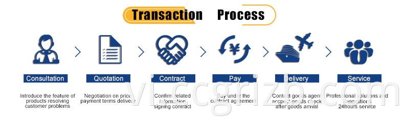 Bán nóng tùy chỉnh sự phân tách trọng lực Gold CentrifeRator